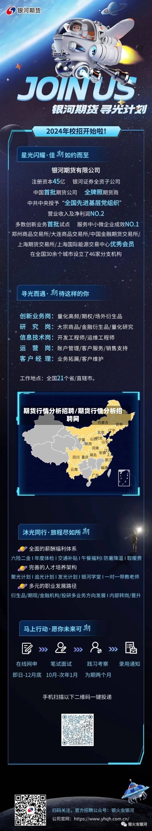 期货行情分析招聘/期货行情分析招聘网