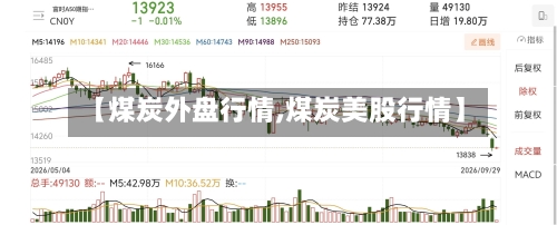【煤炭外盘行情,煤炭美股行情】-第3张图片
