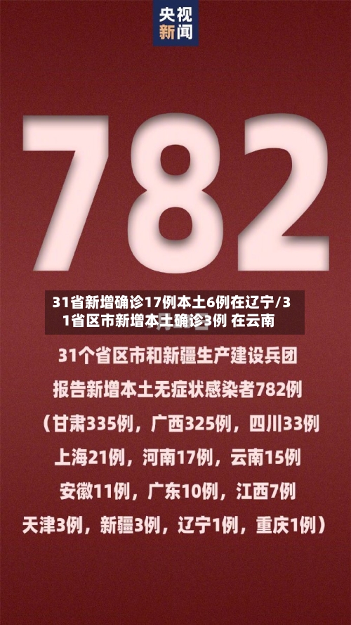 31省新增确诊17例本土6例在辽宁/31省区市新增本土确诊3例 在云南-第3张图片