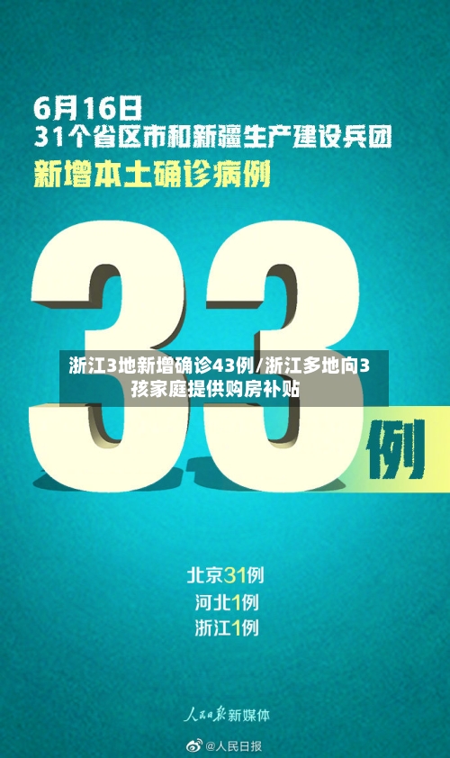 浙江3地新增确诊43例/浙江多地向3孩家庭提供购房补贴-第3张图片