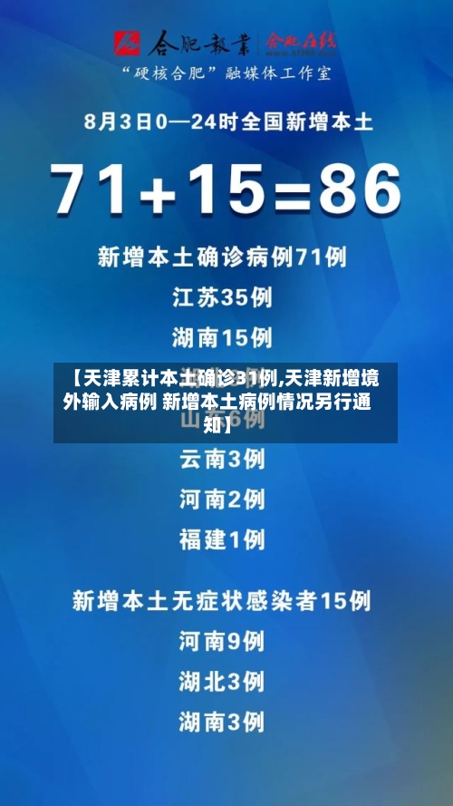 【天津累计本土确诊31例,天津新增境外输入病例 新增本土病例情况另行通知】