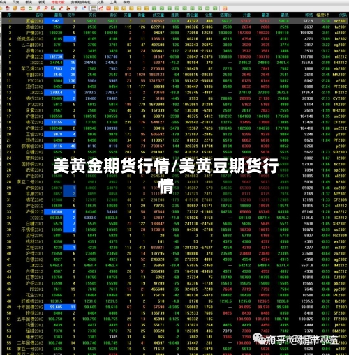 美黄金期货行情/美黄豆期货行情-第3张图片