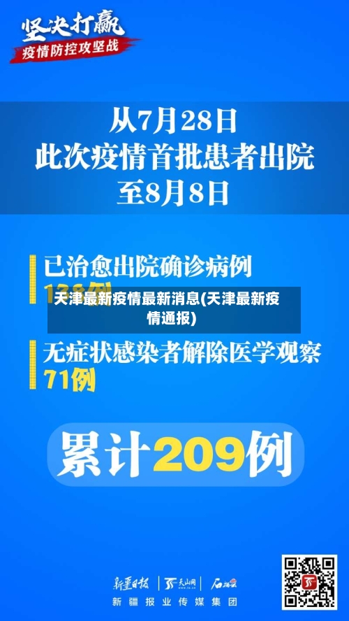 天津最新疫情最新消息(天津最新疫情通报)