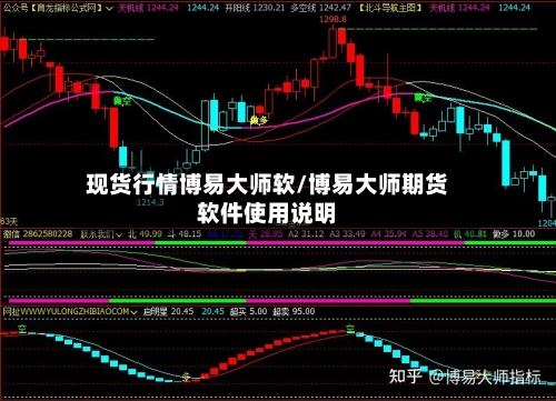 现货行情博易大师软/博易大师期货软件使用说明