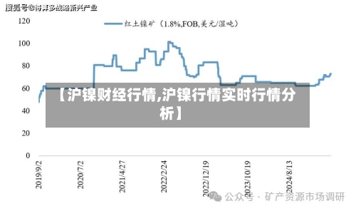 【沪镍财经行情,沪镍行情实时行情分析】