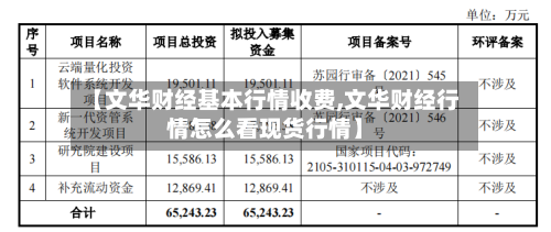 【文华财经基本行情收费,文华财经行情怎么看现货行情】-第3张图片