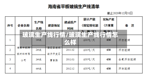 玻璃生产线行情/玻璃生产线行情怎么样