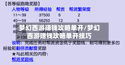 梦幻西游赚钱攻略单开/梦幻西游赚钱攻略单开技巧