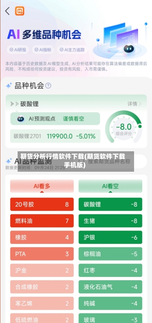 期货分析行情软件下载(期货软件下载手机版)-第2张图片