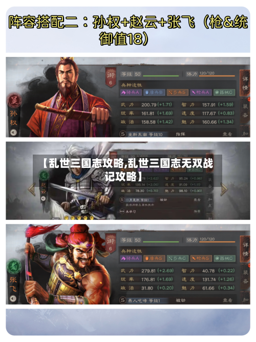 【乱世三国志攻略,乱世三国志无双战记攻略】-第3张图片