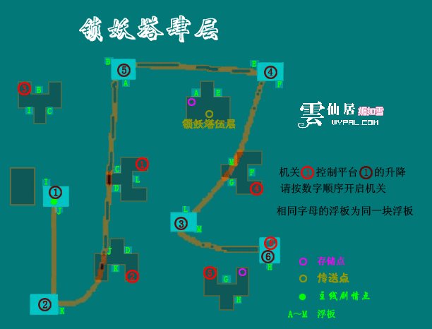 仙剑决攻略/仙剑决攻略大全图解-第2张图片
