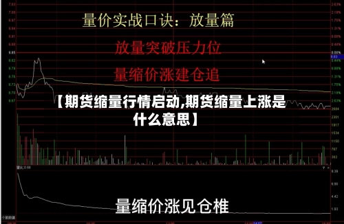 【期货缩量行情启动,期货缩量上涨是什么意思】-第2张图片