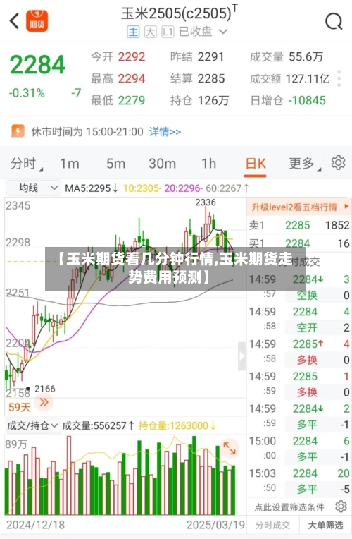【玉米期货看几分钟行情,玉米期货走势费用预测】-第2张图片