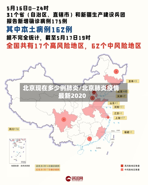 北京现在多少例肺炎/北京肺炎疫情最新2020