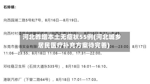 河北昨增本土无症状55例(河北城乡居民医疗补充方案待完善)