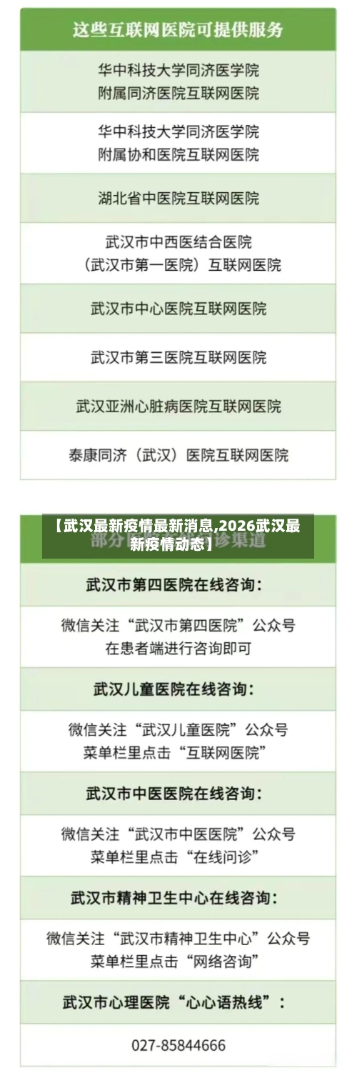 【武汉最新疫情最新消息,2026武汉最新疫情动态】