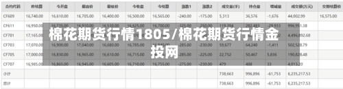 棉花期货行情1805/棉花期货行情金投网