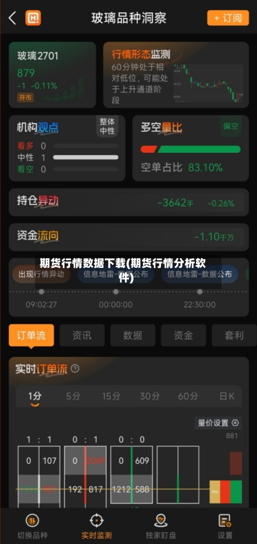期货行情数据下载(期货行情分析软件)