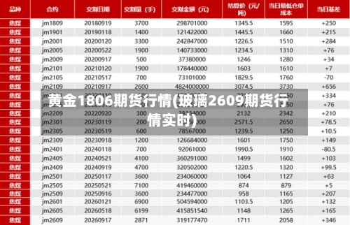 黄金1806期货行情(玻璃2609期货行情实时)-第2张图片