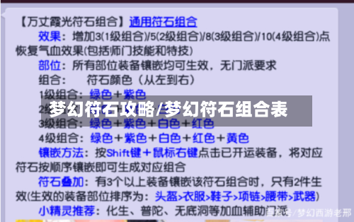 梦幻符石攻略/梦幻符石组合表
