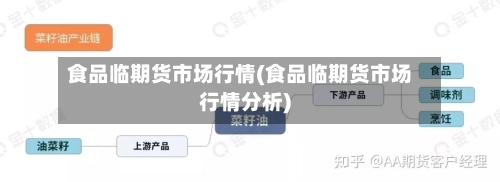食品临期货市场行情(食品临期货市场行情分析)