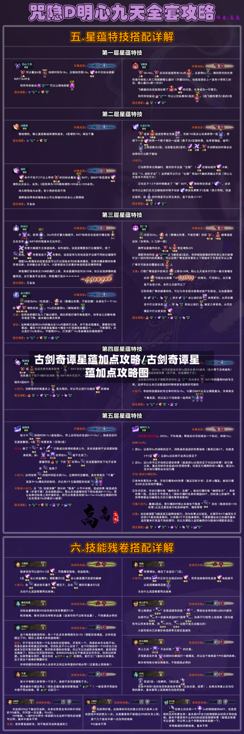 古剑奇谭星蕴加点攻略/古剑奇谭星蕴加点攻略图-第2张图片