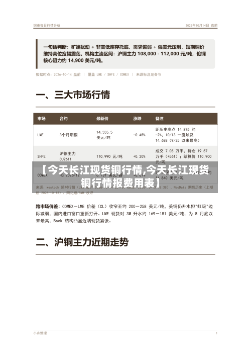 【今天长江现货铜行情,今天长江现货铜行情报费用表】