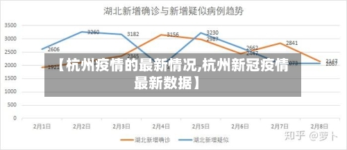 【杭州疫情的最新情况,杭州新冠疫情最新数据】