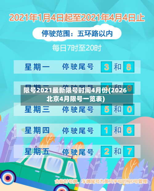 限号2021最新限号时间4月份(2026北京4月限号一览表)-第3张图片