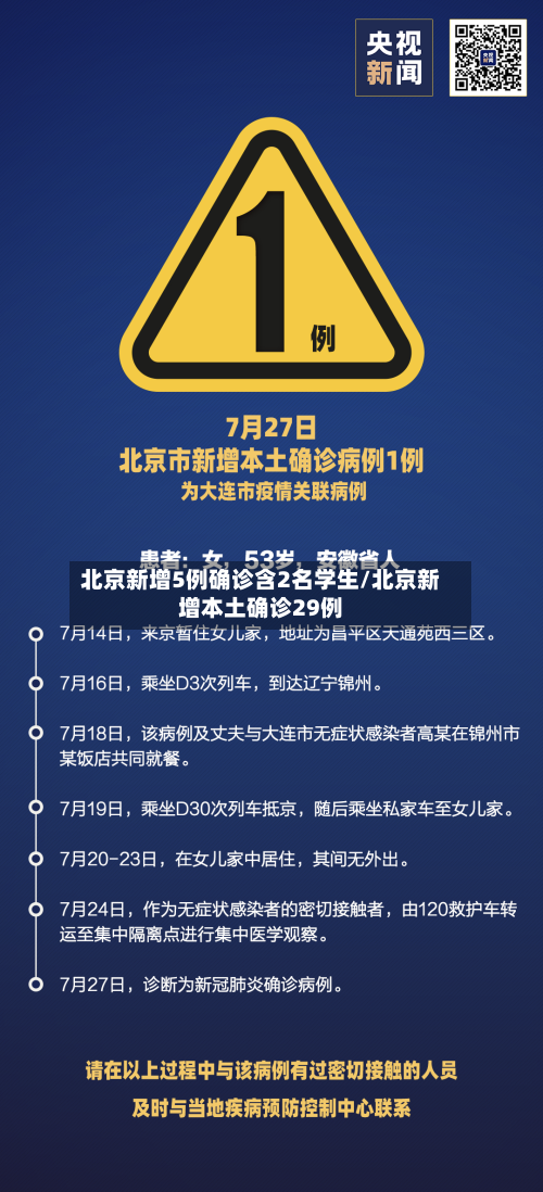 北京新增5例确诊含2名学生/北京新增本土确诊29例-第2张图片