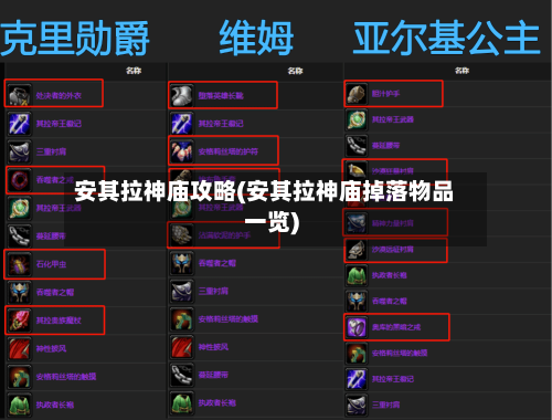 安其拉神庙攻略(安其拉神庙掉落物品一览)