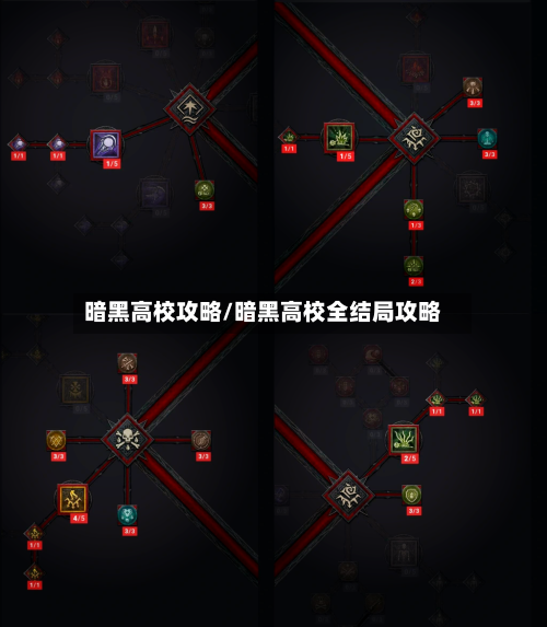 暗黑高校攻略/暗黑高校全结局攻略