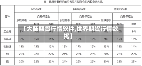 【大陆期货行情软件,世界期货行情数据】-第2张图片