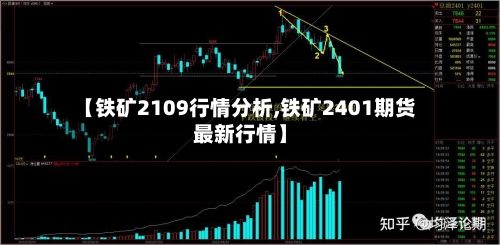 【铁矿2109行情分析,铁矿2401期货最新行情】