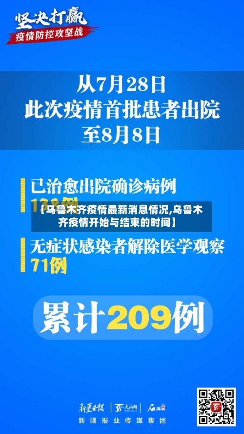 【乌鲁木齐疫情最新消息情况,乌鲁木齐疫情开始与结束的时间】