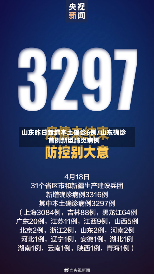 山东昨日新增本土确诊6例/山东确诊首例新型肺炎病例-第3张图片