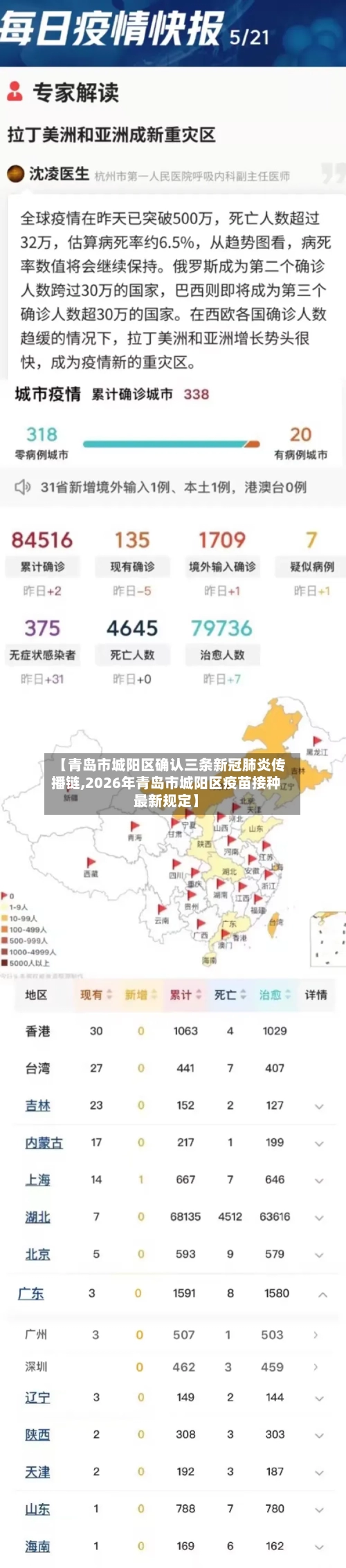 【青岛市城阳区确认三条新冠肺炎传播链,2026年青岛市城阳区疫苗接种最新规定】