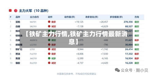 【铁矿主力行情,铁矿主力行情最新消息】-第2张图片