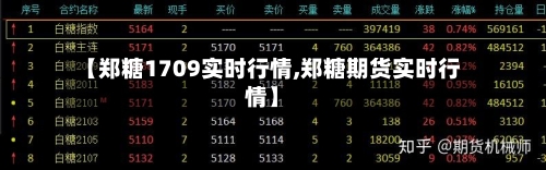 【郑糖1709实时行情,郑糖期货实时行情】-第2张图片
