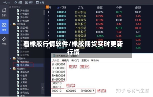 看橡胶行情软件/橡胶期货实时更新行情