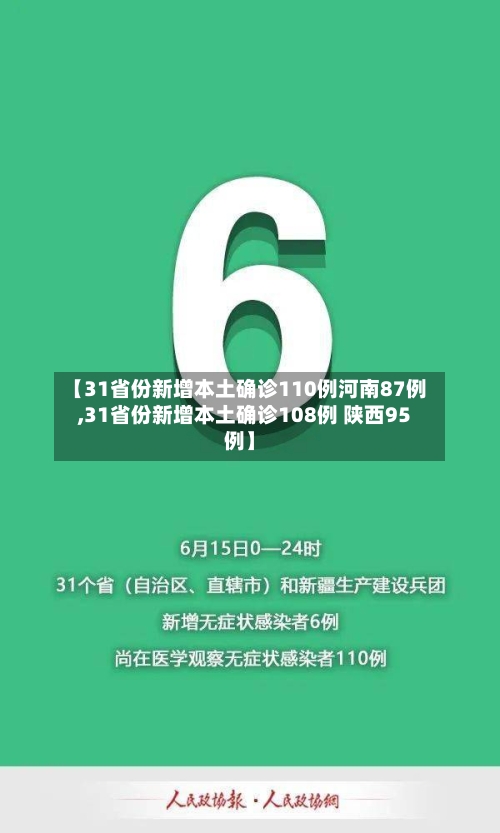 【31省份新增本土确诊110例河南87例,31省份新增本土确诊108例 陕西95例】-第2张图片