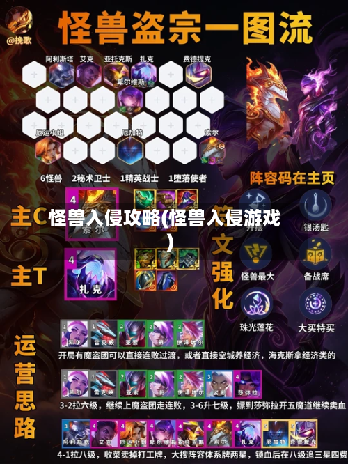 怪兽入侵攻略(怪兽入侵游戏)