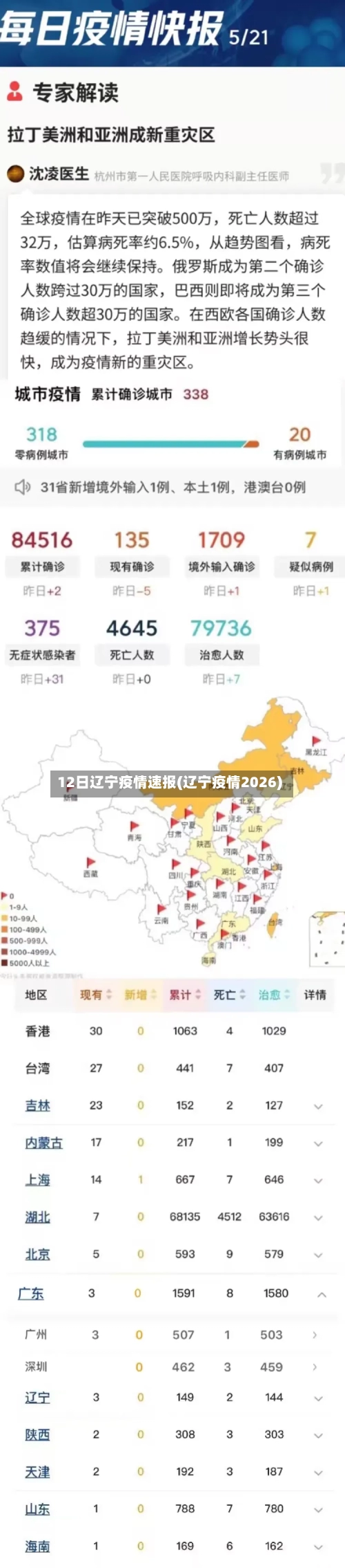 12日辽宁疫情速报(辽宁疫情2026)
