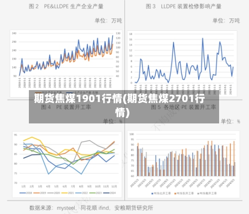 期货焦煤1901行情(期货焦煤2701行情)-第2张图片