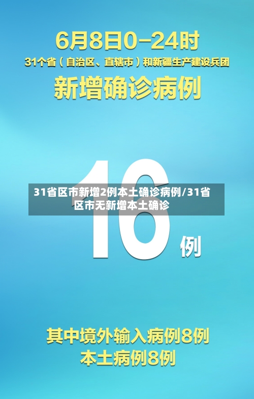 31省区市新增2例本土确诊病例/31省区市无新增本土确诊