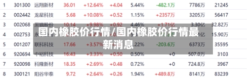 国内橡胶价行情/国内橡胶价行情最新消息-第2张图片