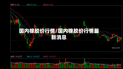 国内橡胶价行情/国内橡胶价行情最新消息
