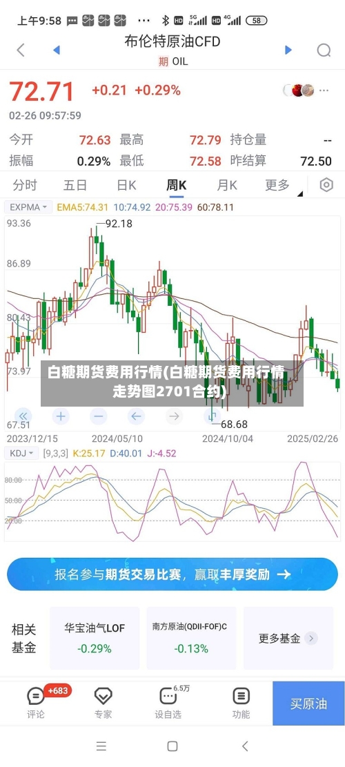 白糖期货费用行情(白糖期货费用行情走势图2701合约)-第2张图片
