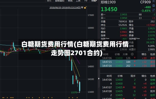 白糖期货费用行情(白糖期货费用行情走势图2701合约)