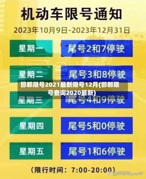 邯郸限号2021最新限号12月(邯郸限号查询2020最新)-第2张图片
